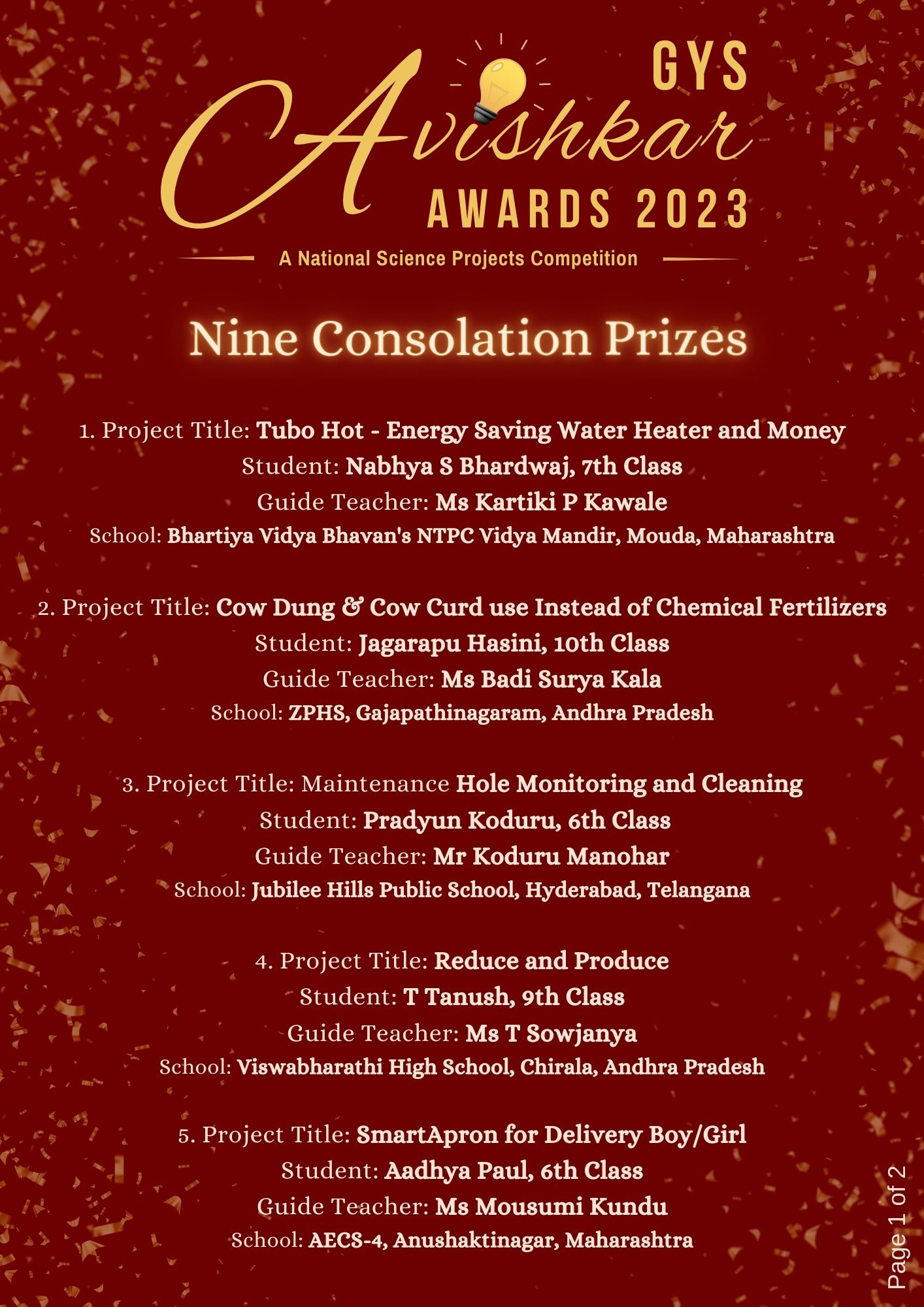 GYS Avishkar Awards 2023 Winners